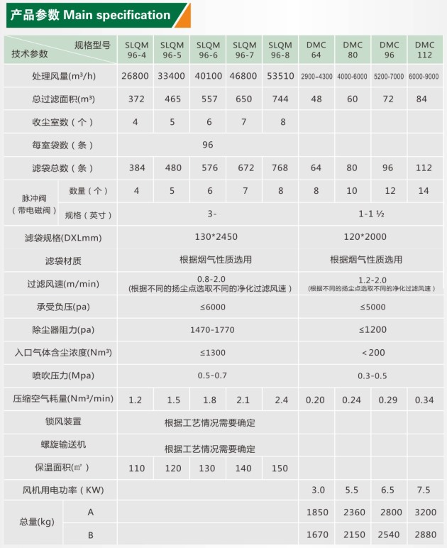 脉冲除尘器 脉冲除尘器
