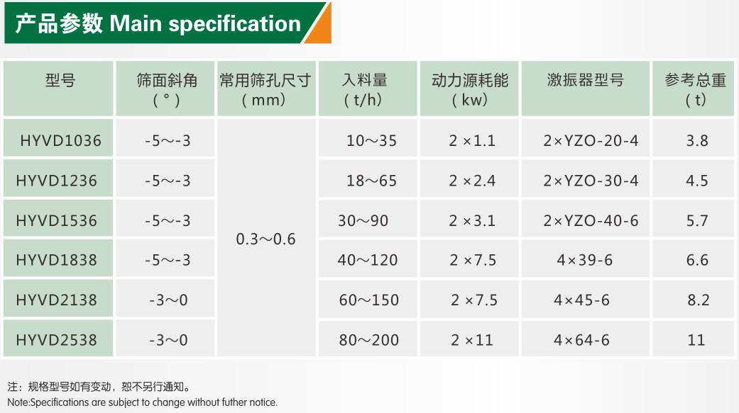 细砂回收机参数