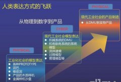 2019年中国重工矿山机械产业竞争新格局