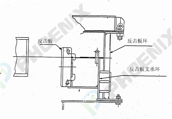 反击板构造图