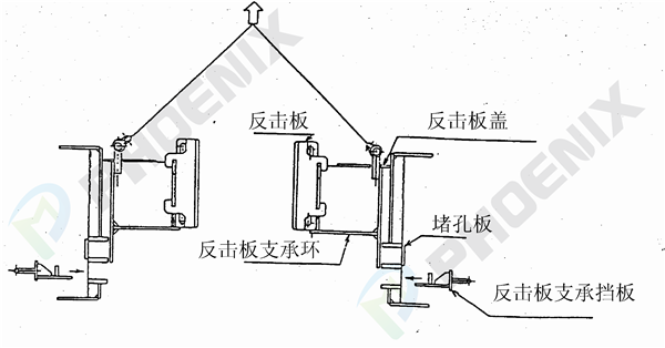 反击板更换步骤