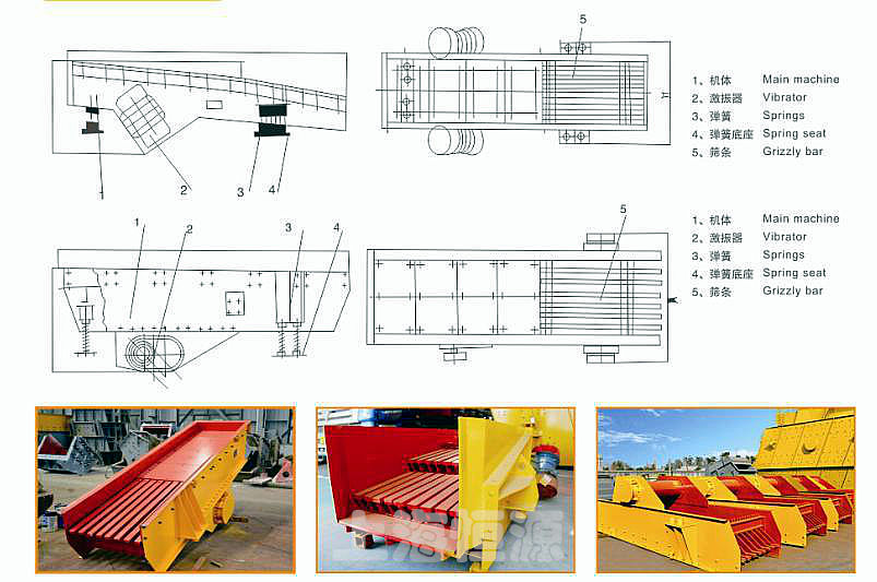 feeding machine