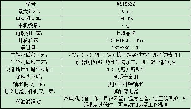 鹅卵石制砂机参数