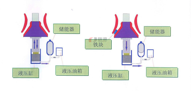 过铁设计