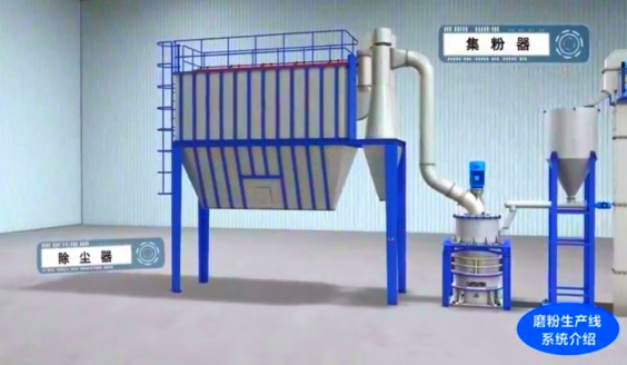 磨粉机生产线系统介绍3D动画